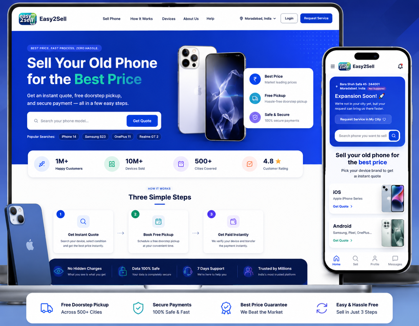 Easy2Sell Mobile Resale Website