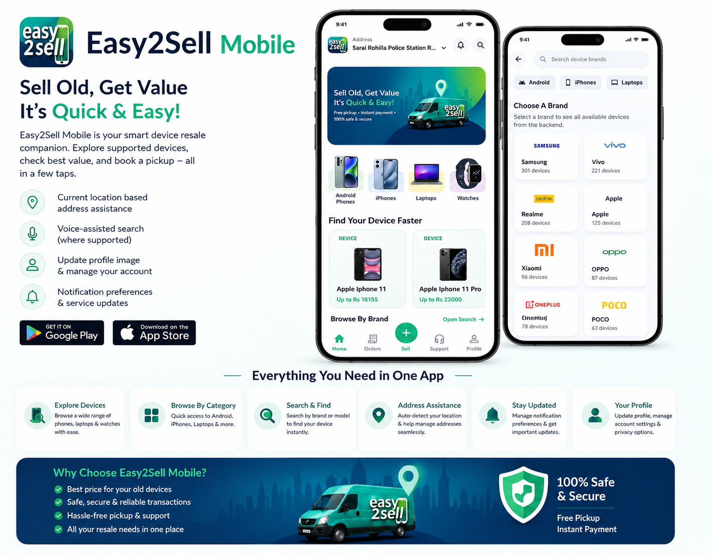 Easy2Sell Mobile Android App